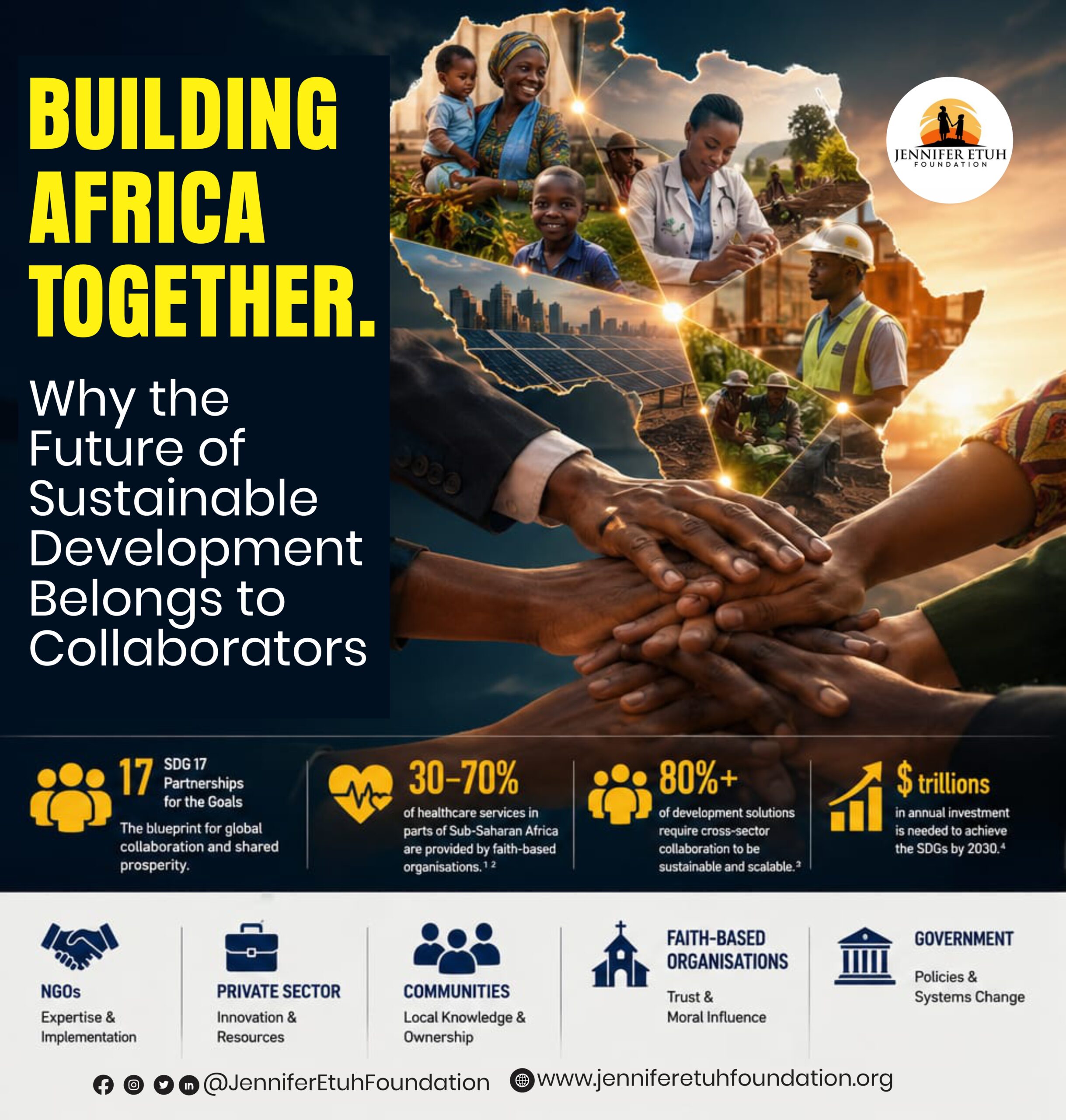 Building Africa Together. Why the Future of Sustainable Development Belongs to Collaborators